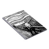 De vertoning van Edvard Munch Notitieboek (Rechterzijde)