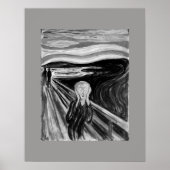 De vertoning van Edvard Munch Poster (Voorkant)
