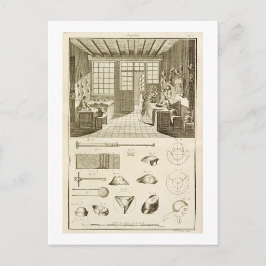 De vervaardiging van design van petten en petten u briefkaart (Voorkant)