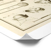 De vervaardiging van design van petten en petten u poster (Hoek)