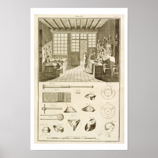 De vervaardiging van design van petten en petten u poster (Voorkant)
