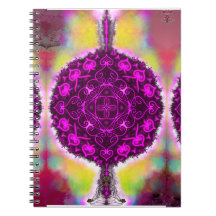 De vibratie van het licht