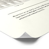 De vier boeken over architectuur - Oude tempels Poster (Hoek)