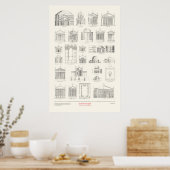 De vier boeken over architectuur - Oude tempels Poster (Keuken)