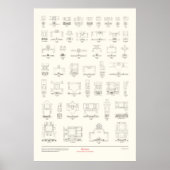 De vier boeken van architectuur - Huizen Poster (Voorkant)