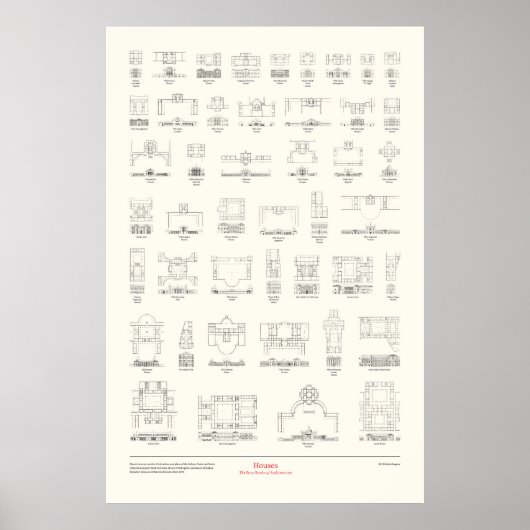 De vier boeken van architectuur - Huizen Poster (Voorkant)