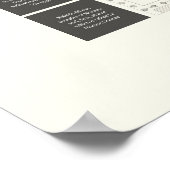 De vier boeken van Architectuur - Visuele Overzich Poster (Hoek)