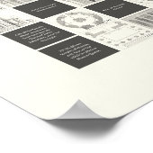 De Vier Boeken van de Architectuur - Visuele Overz Poster (Hoek)