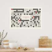 De Vier Boeken van de Architectuur - Visuele Overz Poster (Keuken)
