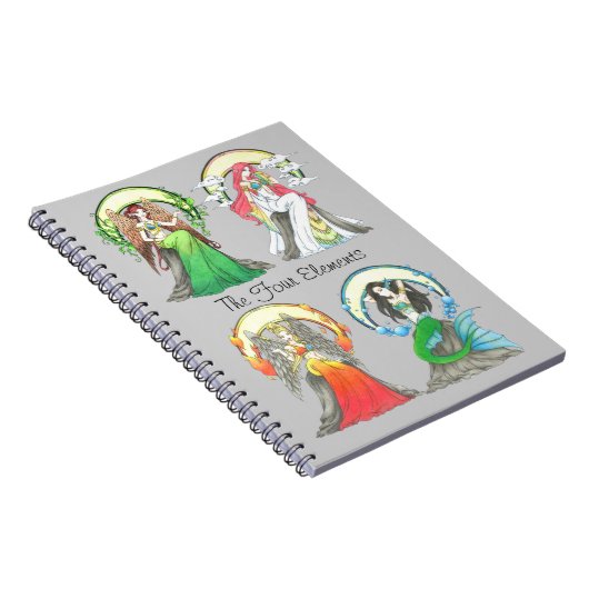 De vier elementen - laptop notitieboek (Rechterzijde)