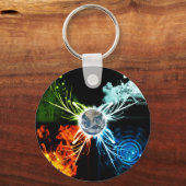 De vier elementen sleutelhanger (Voorkant)