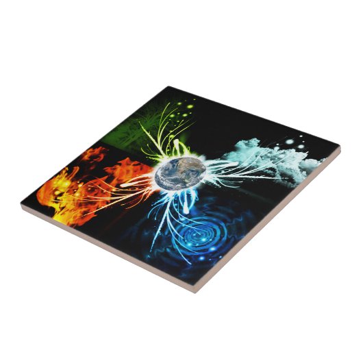 De vier elementen tegeltje (Zijkant)