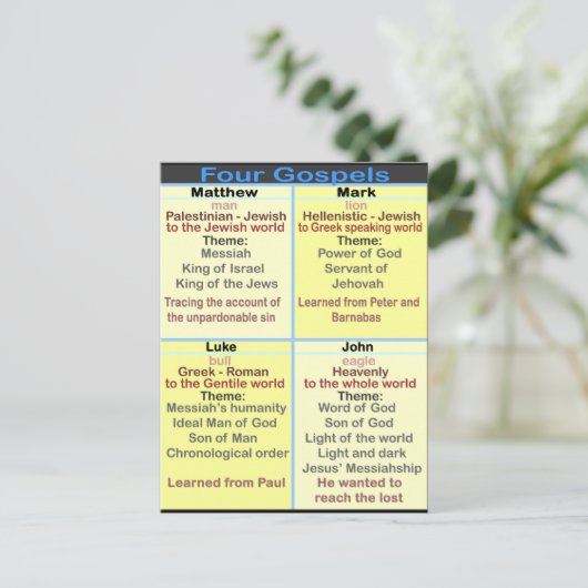 De vier Gospels Briefkaart (Staand voorkant)