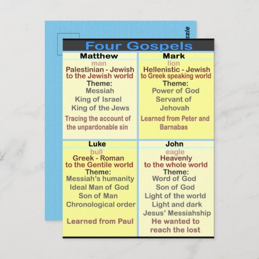 De vier Gospels Briefkaart (Voorkant / Achterkant)