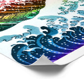 De vier grote golven van Kanagawa Poster (Hoek)