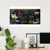 De vier hoeken van de hemel poster (Thuiskantoor)