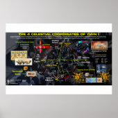 De vier hoeken van de hemel poster (Voorkant)