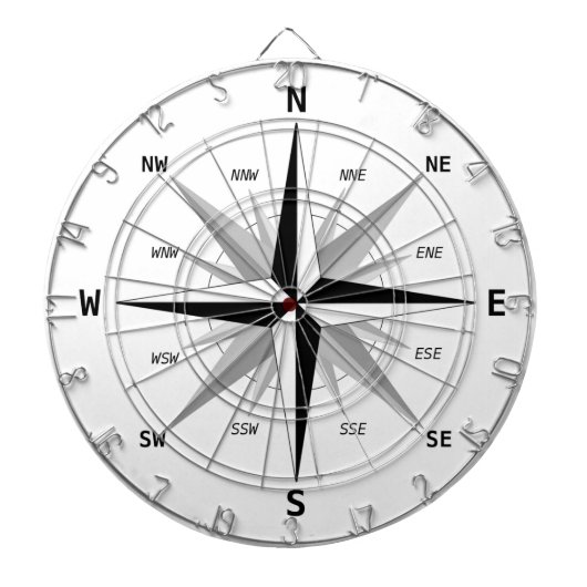 De vier hoofdrichtingen - dartbord (Voorkant)