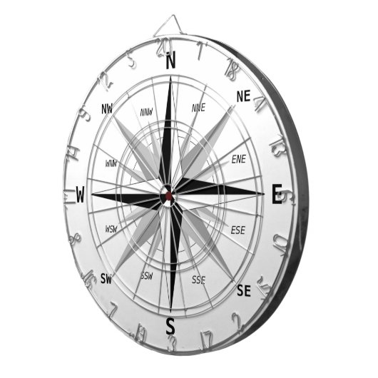 De vier hoofdrichtingen - dartbord (Voorkant Rechts)