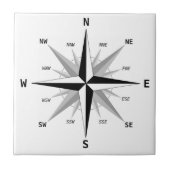 De vier hoofdrichtingen - tegeltje (Voorkant)