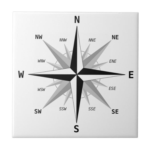 De vier hoofdrichtingen - tegeltje (Voorkant)