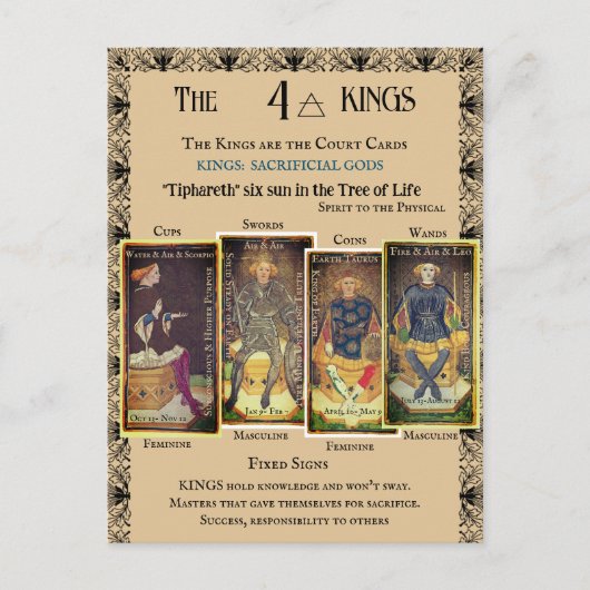 De VIER KINGS Minor Arcana | Briefkaart (Voorkant)