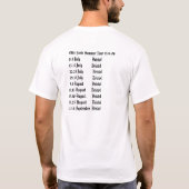 De vier oudste kunstwerken, LTDSummer Tour 1574-06 T-shirt (Achterkant)