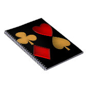 De vier pakken notitieboek (Rechterzijde)