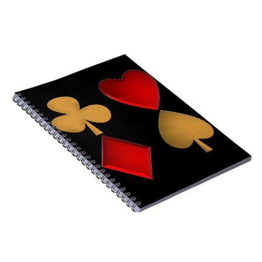 De vier pakken notitieboek (Rechterzijde)