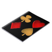 De vier pakken notitieboek (Linkerzijde)