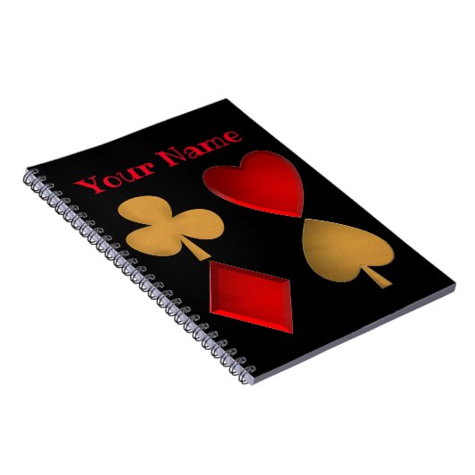 De vier pakken, persoonlijk notitieboek (Rechterzijde)