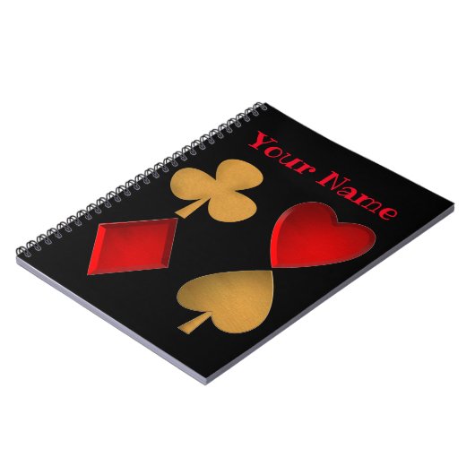 De vier pakken, persoonlijk notitieboek (Linkerzijde)