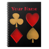 De vier pakken, persoonlijk notitieboek (Voorkant)