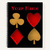 De vier pakken, persoonlijk notitieboek (Voorkant)