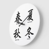 De vier seizoenen, Japanse Kanji Grote Klok (Hoek)