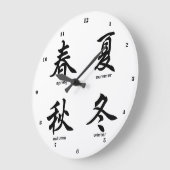 De vier seizoenen, Japanse Kanji Grote Klok (Hoek)