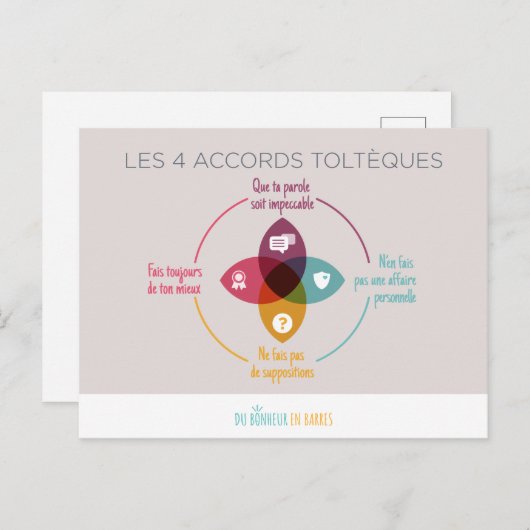 De vier verdragen briefkaart (Voorkant / Achterkant)