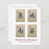 De vier wikkelingen - Toelichting Kaart (Voorkant / Achterkant)