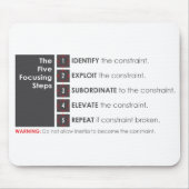 De vijf beperkingen muismat (Voorkant)