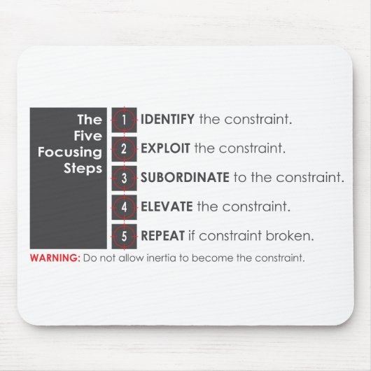 De vijf beperkingen muismat (Voorkant)