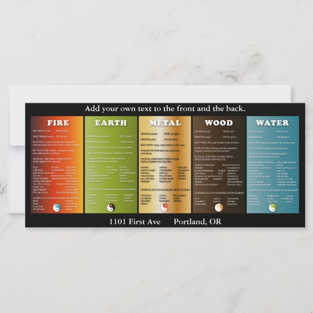 De vijf elementen (Voorkant)