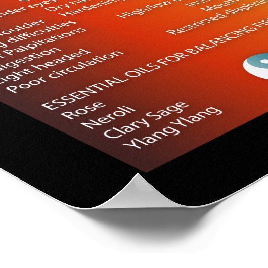 De vijf elementen poster (Hoek)