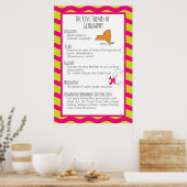 De vijf thema's van de geografische spreiding poster (Keuken)