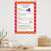 De vijf thema's van de geografische spreiding poster (Keuken)