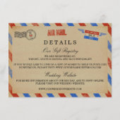 De Vintage Airmail Trouwcollectie Informatiekaartje (Achterkant)
