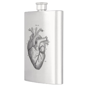 De vintage Anatomische Menselijke Klassieke Fles Heupfles
