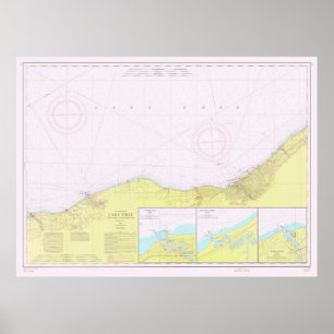 De vintage Kaart van de Kust van Erie van het Meer Poster