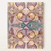 De visie planner (Achterkant)