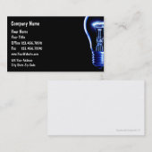 De Visitekaartjes van de technologie (Voorkant / Achterkant)