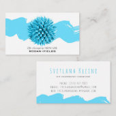 De Visitekaartjes van de Waterverf van Rodan en va (Voorkant / Achterkant)